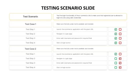 Scenario Testing Template