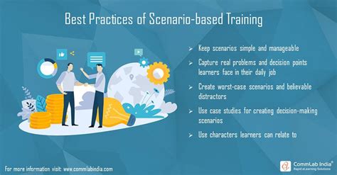 Scenario-Based and Best Practices Questions