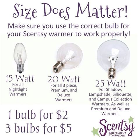Scentsy Bulb Size Chart