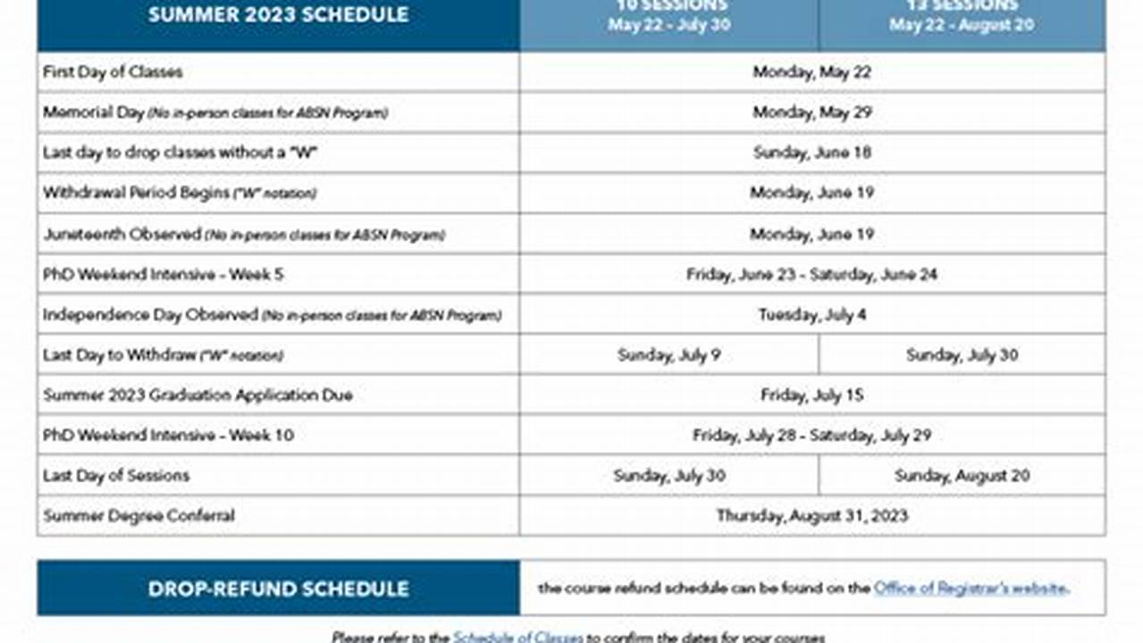 Schedule Of Classes Gwu Fall 2025