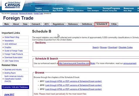 HTS code & import tariff for cleaning tools Moonlight Blog