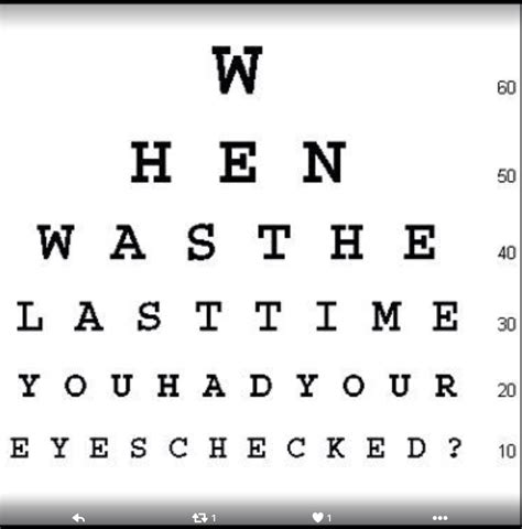 Here's a handy graphic detailing eye exam frequency at all