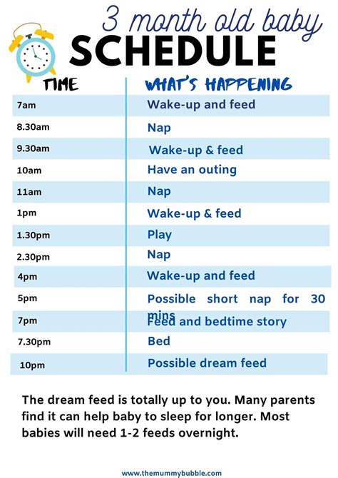 3 Month Milestones Unlocked: Your Ultimate Schedule for Your Little One's Developmental Journey