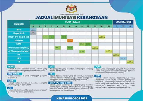 Cara Membuat Rencana Kerja yang Efektif dan Terstruktur