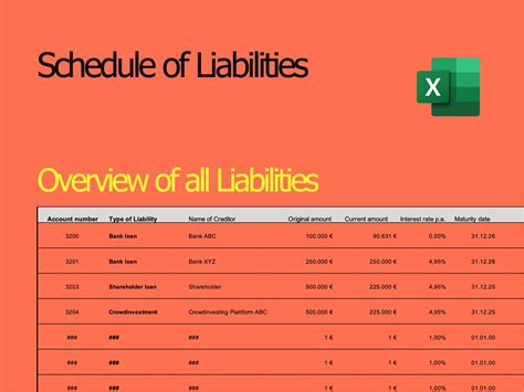 Liabilities (Schedule 09) Office of the Washington State Auditor