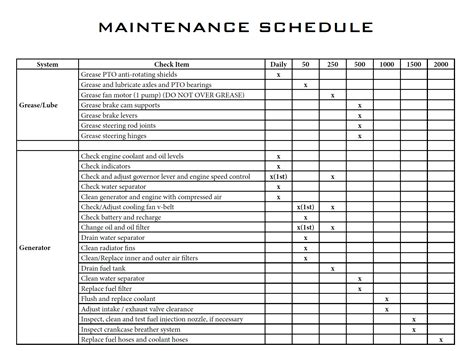 Schedule Professional Maintenance