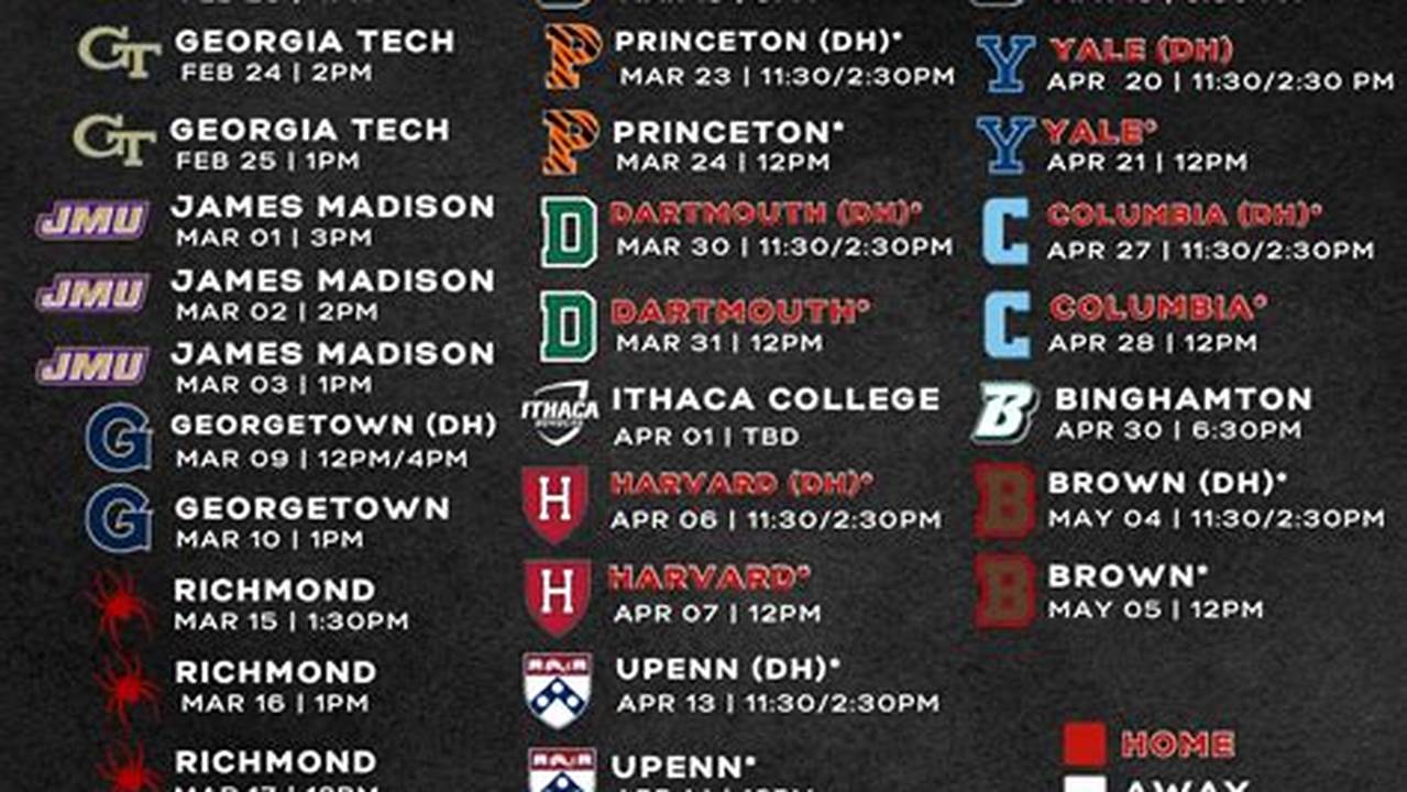 Scheduler Cornell Spring 2024 Schedule