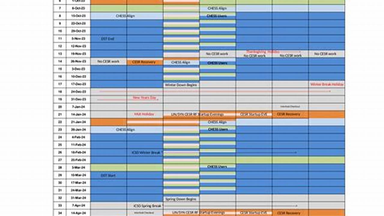 Scheduler Spring 2025