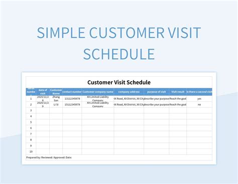 Scheduling Site Visits