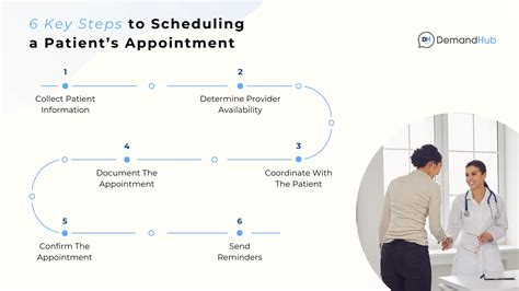 Scheduling Your First Appointment: What to Expect