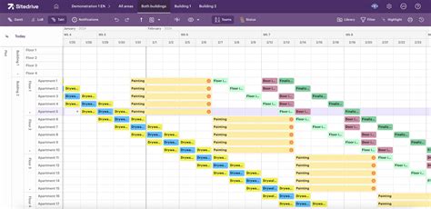 Scheduling and Location Details