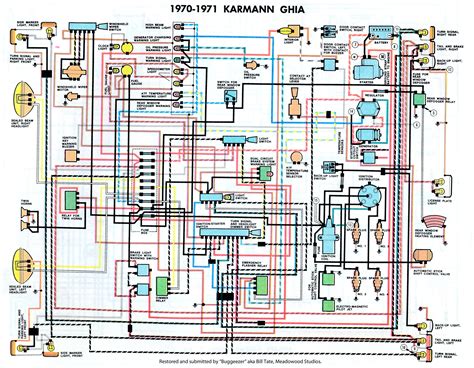 Schematic Diagrams