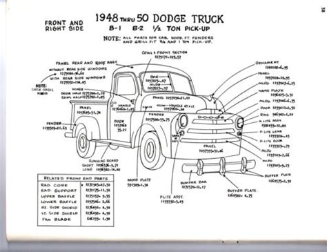 Schematic Nuances 1953 Dodge Truck