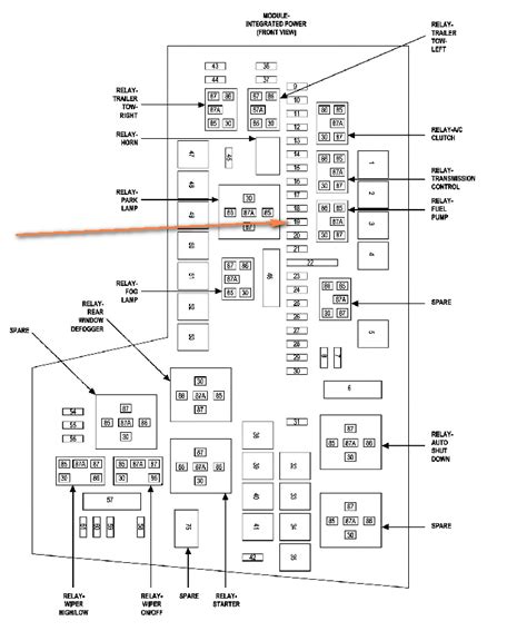 Schematic Representation