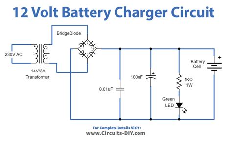 Schematic Topics Image
