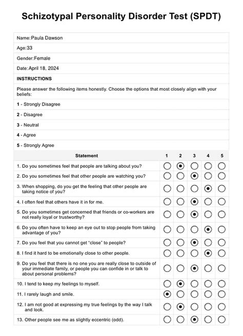 Schizoid Personality Disorder Test Free