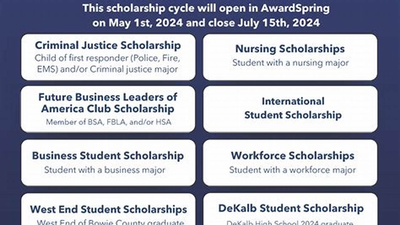 Scholarships Open For Fall 2024 Spring 2024