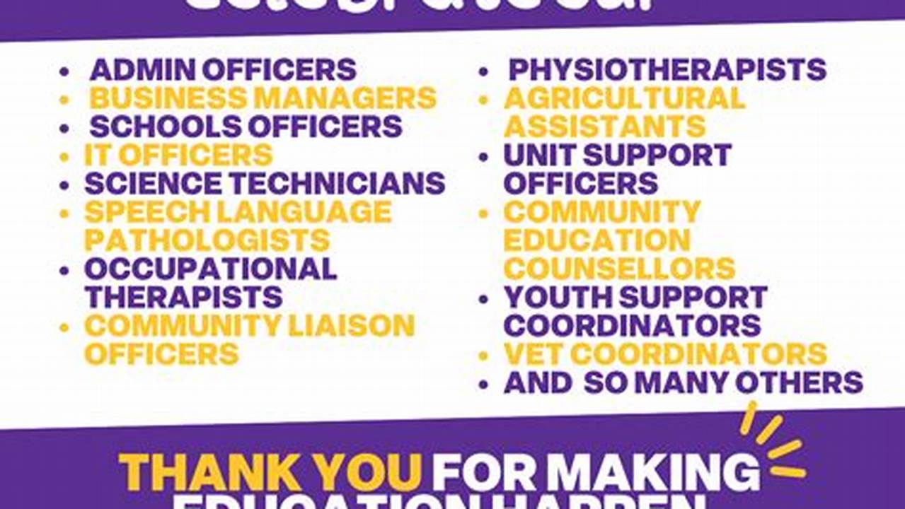 School Support Staff Recognition Week 2024