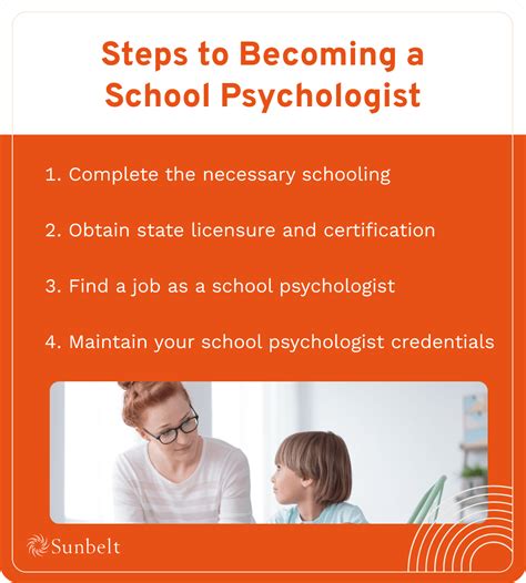 School Psychologist