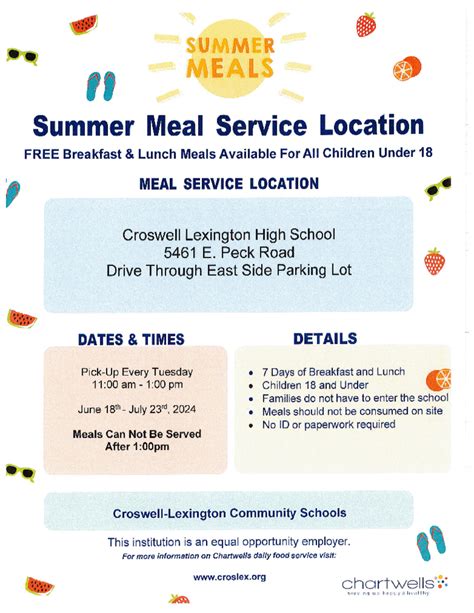 School and Summer Meal Programs