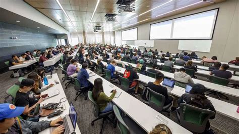 Schools For Software Engineering