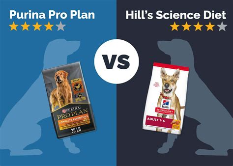 Science Diet Vs Pro Plan