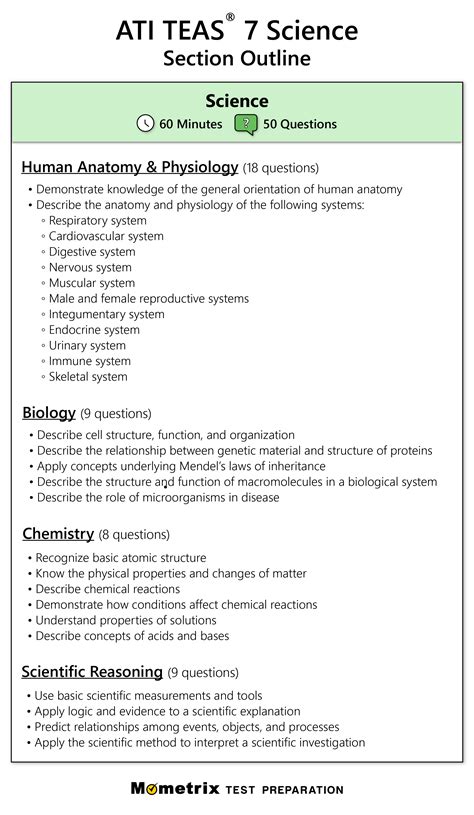 Science Test FAQs