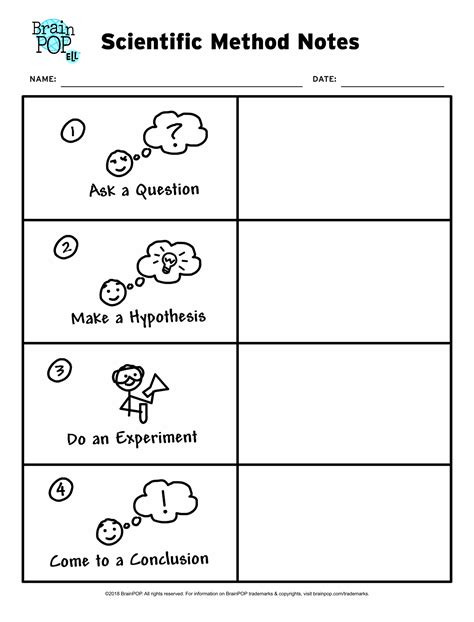 Scientific Method Worksheet Elementary