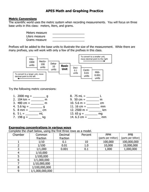 Scientific Notation Practice — db-excel.com