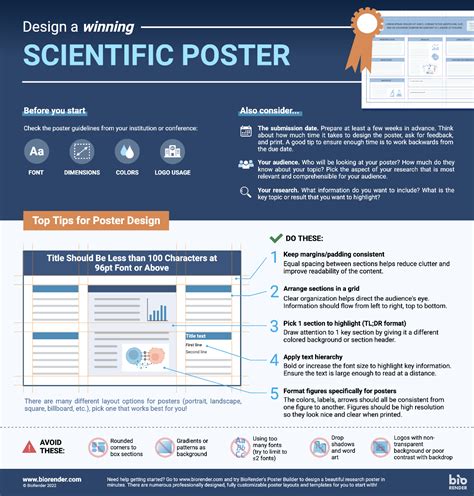 Scientific Website Templates