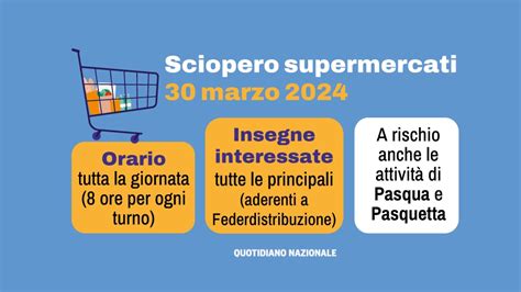 Sciopero supermercati 30 marzo 2024