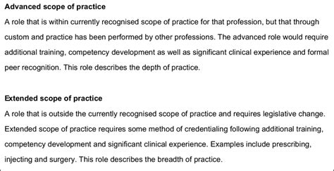 The Ultimate Guide to Scope of Practice Medical Definition: Unlocking the Boundaries and Responsibilities of Healthcare Professionals