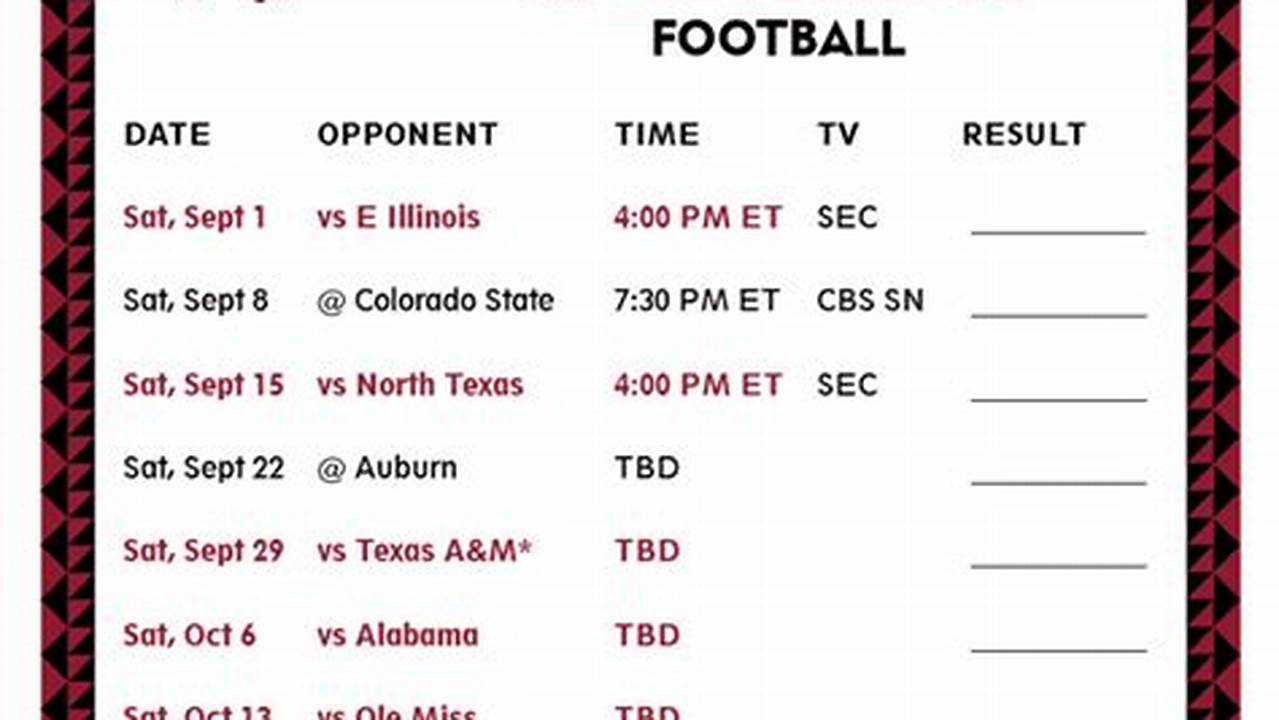 Score For Razorback Game