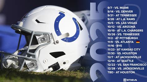 Revving up the Scoreboard: Unraveling the Spectacular Point Tally of Colts' Game