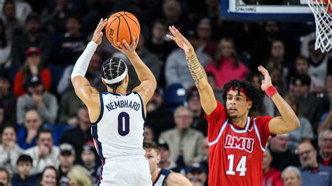 Gonzaga Game Score: The Latest Updates and Highlights