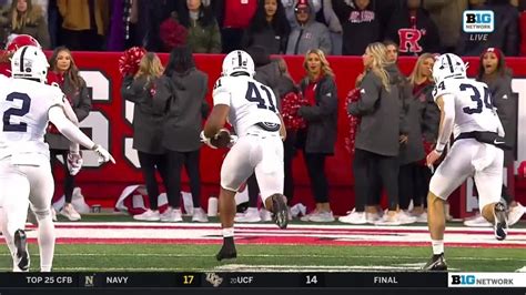 Roaring Rendition: Ace Your Search with the Penn State Game Score Update