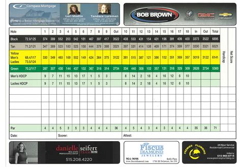 Scorecard Golf