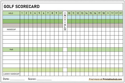 Scorecard Golf Template
