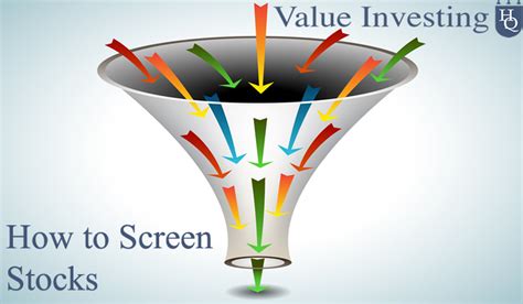 Screen Overview: The Things You Actually Should Consider When Investing In a Screen