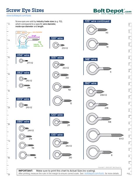 Screw Eyes Size Chart
