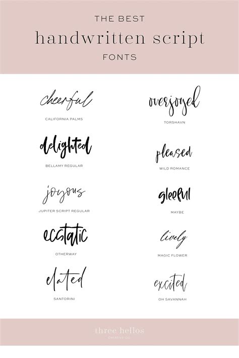 Unlock Your Creative Potential: Learn the Art of Script Writing with these Essential Fonts!