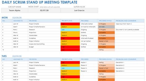Scrum Standup Template