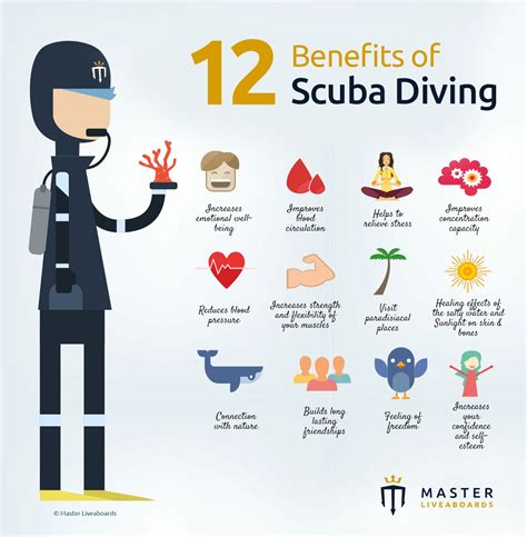 Scuba Diving Benefits