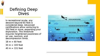 Scuba Diving Considerations