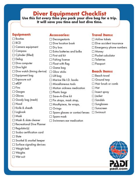 Scuba Diving Gear Checklist