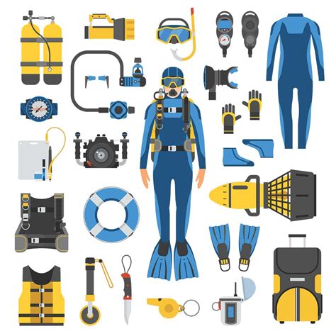 Scuba diving gear