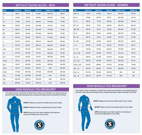 Scubapro Wetsuit Size Chart