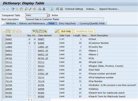 Sd Master Data Tables In Sap
