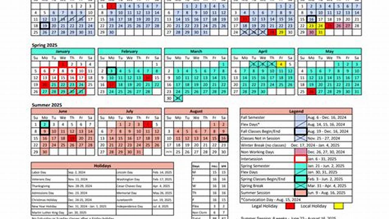 Sdccd Class Schedule Spring 2025