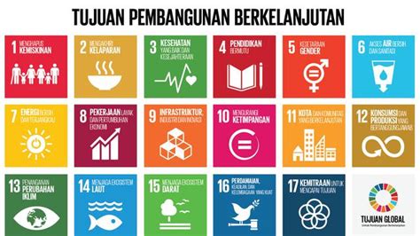 Sdgs Adalah